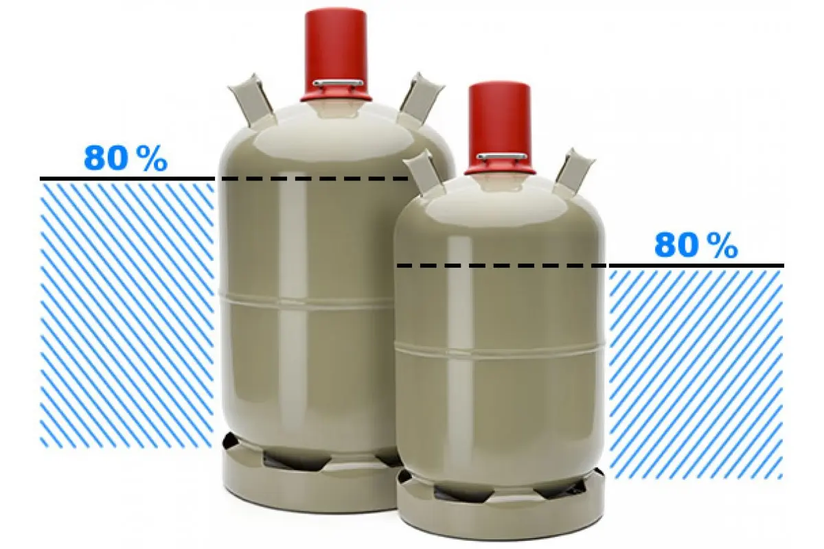 Балон газовий вибухобезпечний, 27.2л метал, Німеччина Балон газовий вибухобезпечний, 27.2л метал, Німеччина